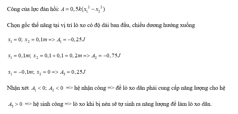 Lò xo có độ cứng k = 50N/m. Hãy tính công của lực đàn hồi của lò xo khi nó giãn thêm 10cm từ: (ảnh 1)