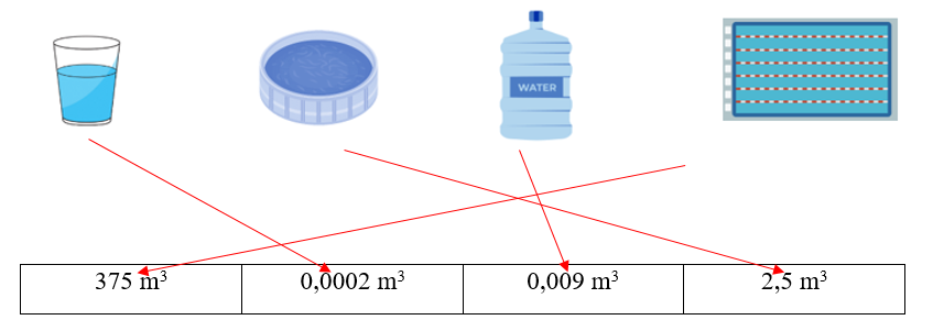 Nối số đo thể tích phù hợp với mỗi hình dưới đây: (ảnh 2)