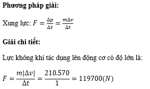 Trong một giây, một khối lượng không khí 210 kg đi vào A. Tốc độ của khối lượng không khí này tăng 570 m/s khi nó đi qua động cơ. Tính lực mà không khí tác dụng lên động cơ. (ảnh 1)