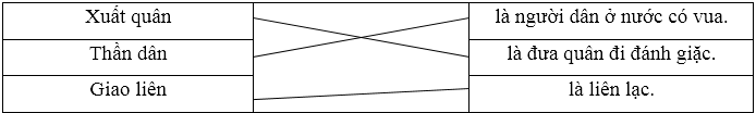 Bài 1. Nối đúng: (ảnh 1)
