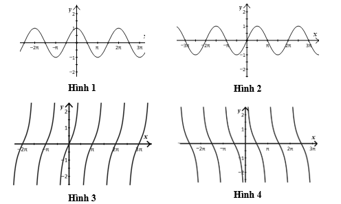 V&igrave; \( - \frac{{\sqrt 3 } (ảnh 1)