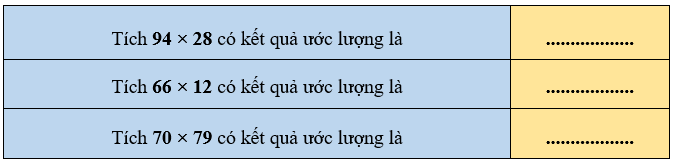 Làm tròn các số hạng đến hàng chục rồi ước lượng kết quả các tích sau: (ảnh 1)