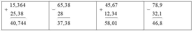 Phép tính có kết quả lớn nhất là: (ảnh 1)