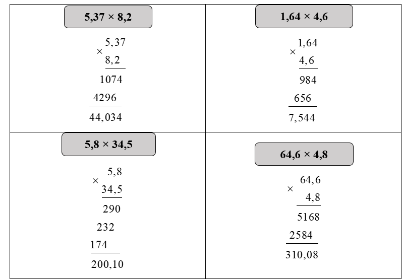 Đặt tính rồi tính  5,37 × 8,2 1,64 × 4,6 5,8 × 34,5 64,6 × 4,8 (ảnh 1)