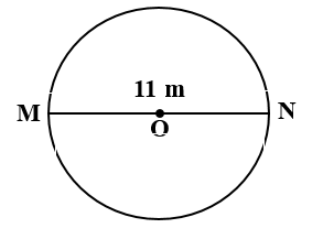 Tính diện tích của các hình tròn sau: (ảnh 2)