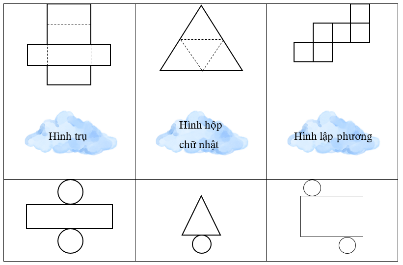 Nối hình với khai triển tương ứng: (ảnh 1)
