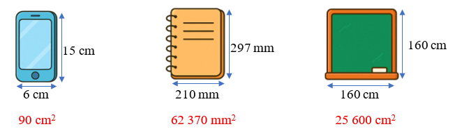 Điền diện tích thích hợp vào ô trống. (ảnh 2)