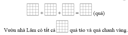 Hỏi vườn nhà Lâm có tất cả bao nhiêu quả táo và quả chanh vàng? (ảnh 1)