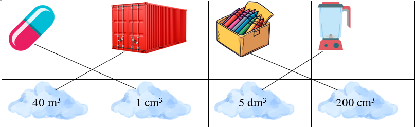 Nối các đồ vật với số đo thể tích phù hợp. (ảnh 2)