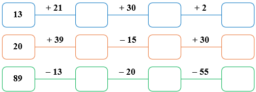 Điền số vào ô trống (ảnh 1)
