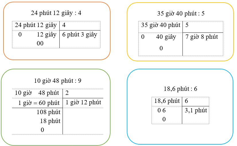 Đặt tính rồi tính.  35 giờ 40 phút : 5  24 phút 12 giây : 4  35 giờ 40 phút : 5  18,6 phút : 6 (ảnh 1)