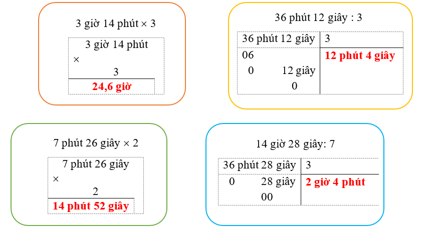 Đặt t&iacute;nh rồi t&iacute;nh  3 giờ 14 ph&uacute;t &acute; 3  36 ph&uacute;t 12 gi&acirc;y : 3  7 ph&uacute;t 26 gi&acirc;y &acute; 2  14 giờ 28 gi&acirc;y : 7 (ảnh 1)
