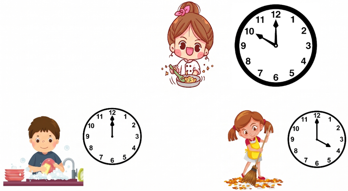 Quan sát tranh, viết tiếp vào chỗ trống cho thích hợp: Bạn Hà nấu ăn lúc ... giờ.	 Bạn Nam rửa bát lúc ... giờ.	 Bạn My quét sân lúc ... giờ. (ảnh 2)
