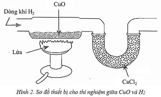 Diagram of a gas burner and a pipe

Description automatically generated