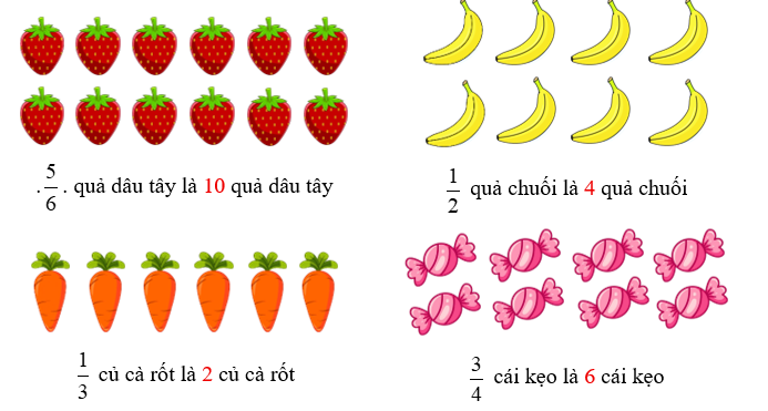 Số vào ô trống ? (ảnh 2)