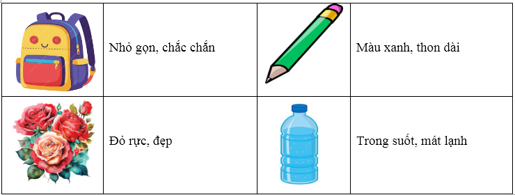 Em hãy tìm hai từ chỉ đặc điểm của các sự vật trong hình ảnh sau: (ảnh 2)