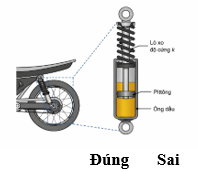 Một thiết bị giảm xóc của xe máy gồm lò xo độ cứng k và một pittông đặt trong ống dầu (như hình bên). (ảnh 1)