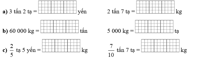 Điền số thích hợp vào ô trống. (ảnh 1)