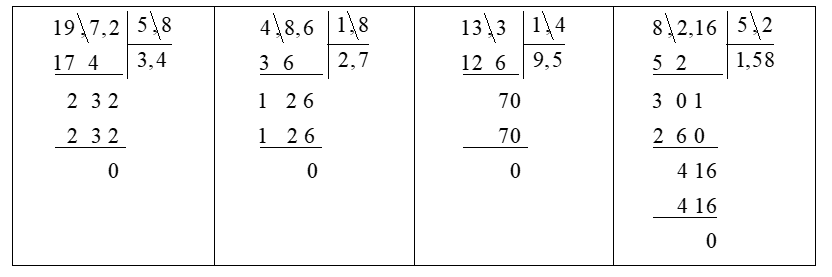 Đặt tính rồi tính: 19,72 : 5,8 4,86 : 1,8 8,216 : 5,2 (ảnh 1)