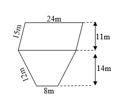 Thửa vườn của bác Lan bao gồm một hình bình hành và một hình thang cân, có dạng như hình vẽ: (ảnh 2)