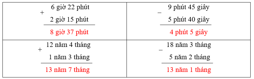Đặt tính rồi tính: (ảnh 1)