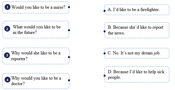 Read and match. (ảnh 1)