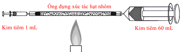 A black and white picture of a candle

Description automatically generated