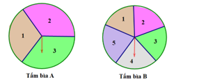Vậy x&aacute;c suất của biến cố \[F\] l&agrave;: \[\frac{7 (ảnh 1)