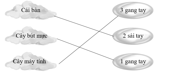 Nối số đo chiều dài phù hợp: (ảnh 2)