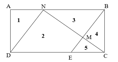 Số?  Hình vẽ bên có:  ...hình tam giác  .... hình thang vuông  .... hình bình hành (ảnh 2)