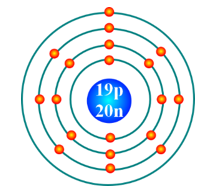 Nguyên tử có mô hình cấu tạo sau đây có xu hướng nhường hoặc nhận electron như thế nào khi hình thành liên kết hóa học ? (ảnh 1)