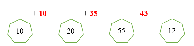 Viết số thích hợp vào chỗ chấm. (ảnh 2)