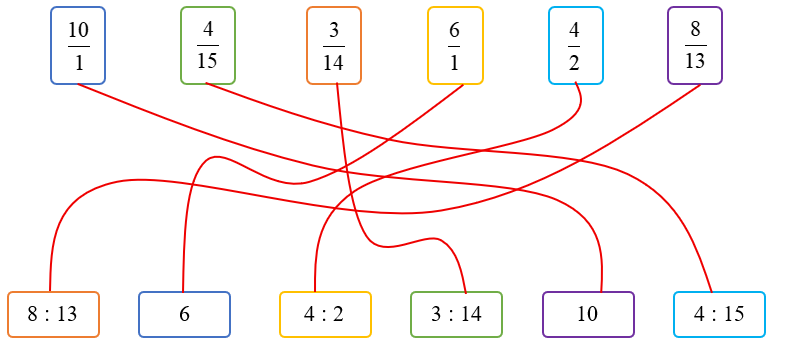 Nối các vế  (ảnh 2)