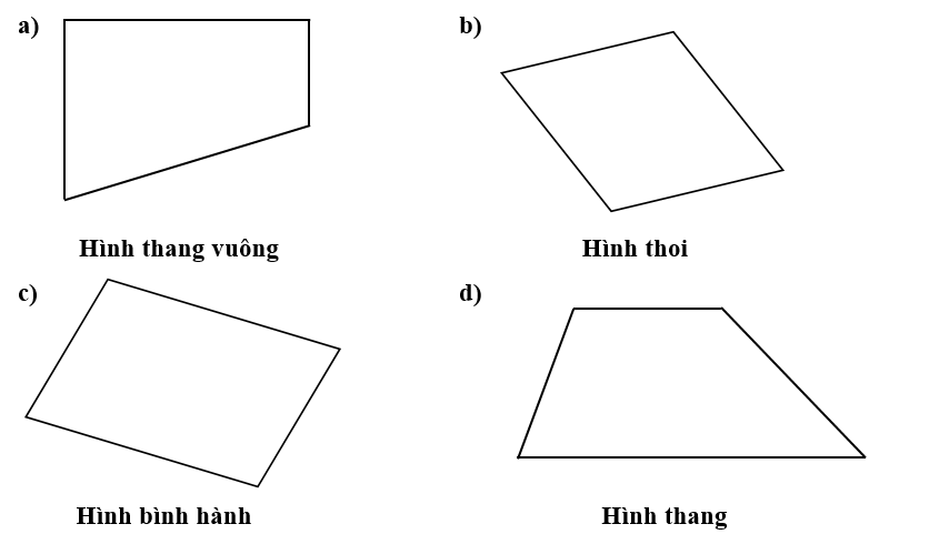 Viết tên “hình thang, “hình thang vuông”, “hình thoi”, “hình bình hành” vào chỗ chấm dưới mỗi hình cho thích hợp. (ảnh 2)