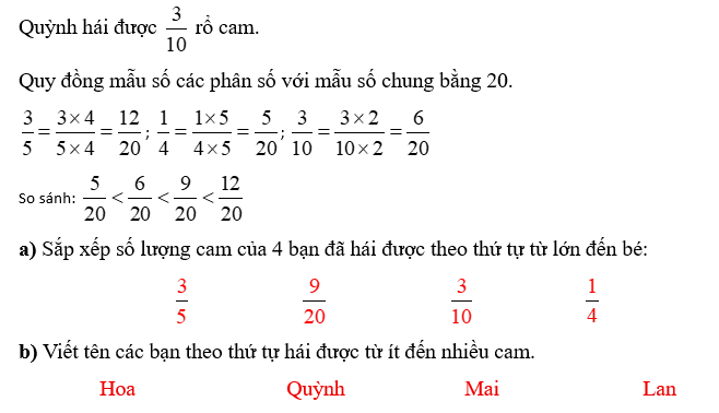 Bốn bạn Mai, Lan, Hoa, Quỳnh vào cùng đi vào vườn hái cam. Mai hái được rổ 9/20  cam (ảnh 1)