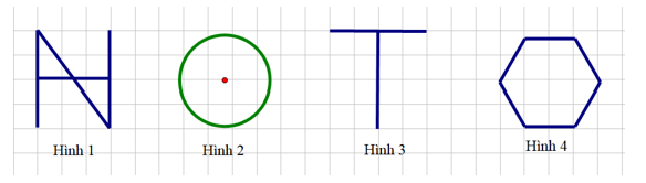 Trong các hình cho dưới đây, hình nào có trục đối xứng? (ảnh 1)
