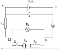 Cho mạch điện như hình vẽ:  - Bộ nguồn Eb = 8V; rb = 0,8 omega a. Khi K mở: Tìm số chỉ của vôn kế V và độ sáng của đèn.  b. Khi K đóng: Sau 16 phút 5 giây có 0,864g Ag bám vào catốt của bình điện phân. Tìm số chỉ của ampe kế A và số chỉ của vôn kế V? (ảnh 1)