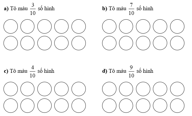 Tô màu theo yêu cầu. a) Tô màu 3/10 số hình b) Tô màu 7/10 số hình c) Tô màu 4/10 số hình d) Tô màu 9/10 số hình (ảnh 1)