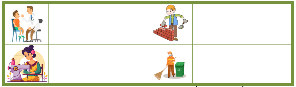 Tìm từ ngữ trả lời cho câu hỏi “Làm gì?” phù hợp với các bức tranh sau: (ảnh 1)