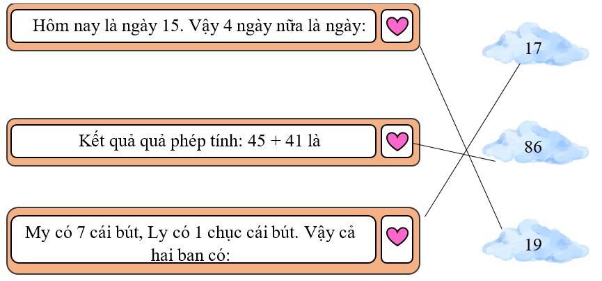  Bài tập cuối Tuần 35 Toán lớp 1 Chân trời sáng tạo có đáp án (ảnh 2)