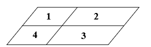Hình vẽ bên có mấy hình bình hành? 	 (ảnh 2)