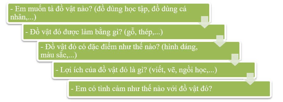 Em hãy viết 4 - 5 câu tả một đồ vật em yêu thích: (ảnh 1)