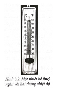 Thang nhiệt độ Fahrenheit hiện nay (đơn vị là độ F) được sử dụng rộng rãi ở Mỹ và một số quốc gia nói tiếng (ảnh 1)