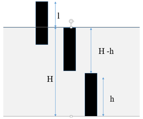 Một khối gỗ hình hộp chữ nhật, tiết diện là S= 200 cm ^2 cao h = 50 cm , được thả nổi trong một hồ nước sao cho khối gỗ thẳng đứng. (ảnh 1)