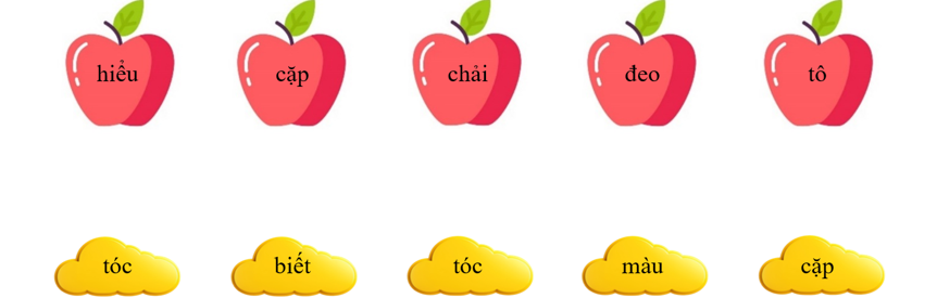 Em hãy nối các tiếng sau để tạo thành từ có nghĩa:  (ảnh 1)