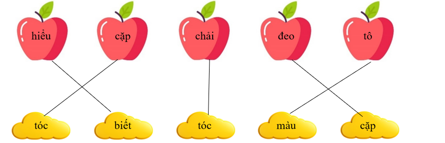Em hãy nối các tiếng sau để tạo thành từ có nghĩa:  (ảnh 2)