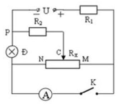 Cho mạch điện như hình vẽ. Nguồn điện U có hiệu điện thế không đổi là 21 V; R = 45Omega  R1= 3Omega , bóng đèn có điện trở không đổi . Ampe kế và dây nối có điện trở không đáng kể. (ảnh 1)
