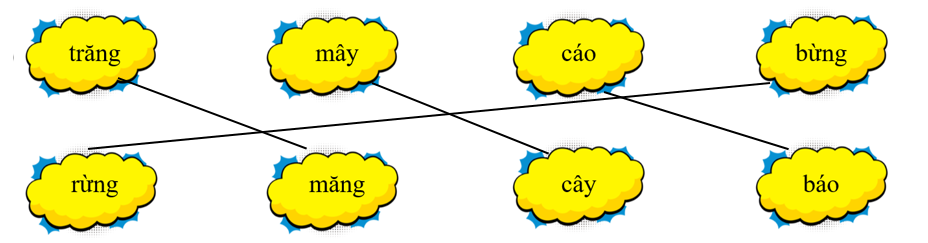 Bài 4. Em hãy nối những tiếng bắt vần với nhau: (ảnh 2)