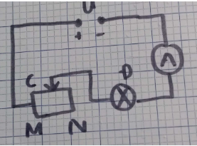 Cho mạch điện như hình. Hiệu điện thế đặt vào 2 đầu dây dẫn là U = 12V. Cuộn dây dẫn của biến trở MN được làm bằng dây hợp kim nikelin có chiều dài 20 m và có tiết diện 0,{5.10^{ - 6}{m^2 (ảnh 1)