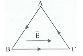 Điện tích q = {10^{ - 8} C di chuyển dọc theo các cạnh của tam giác đều ABC theo chiều từ A → B → C → A, cạnh a = 10 cm trong điện trường đều cường độ điện trường là E = 3000 V/m, vec E//BC. Chọn đáp án đúng (ảnh 1)